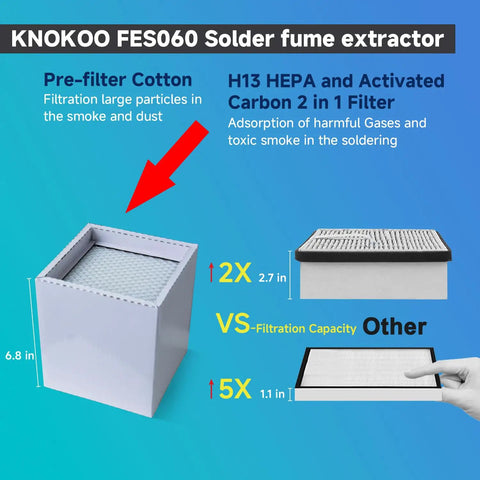 Desktop Solder Fume Extractor With Low Noise 50 DB 160 Cubic Meters Per Hour Strong Suction Pro Grade HEPA Filter highlights