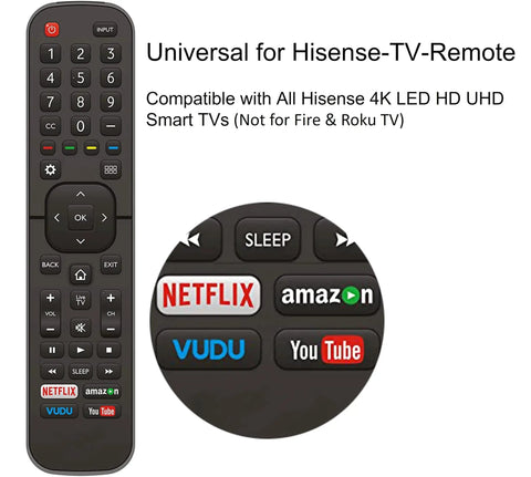 Universal Remote For All 4K UHD Android Smart TVs That Use LED ULED Tech Easy Plug And Play Out Of The Box Setup No Programming Needed