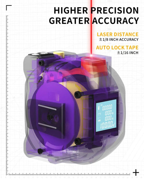 Three In One Digital Laser Tape Measure With 197ft 60m Laser Distance Meter And 16ft 5m Tape Measure Cross Line Projection AutoLock And Ft In M Unit Switch For Measuring Area Volume And Pythagorean, shown with laser accuracy display