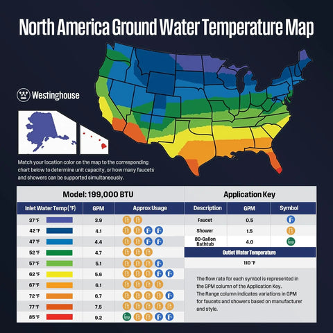 North America Ground Water Temperature Map showing water temps, GPM usage for Heavy Hitter Natural Gas Tankless Water Heater.