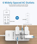 Two Prong To Six Outlet Power Strip With Ten Foot Extension Cord 2100J Surge Protector 1875W Six Outlets