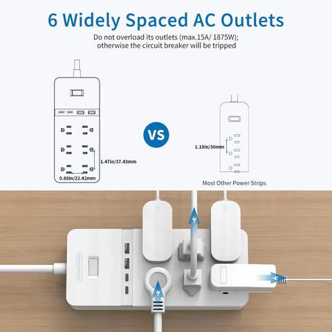 Two Prong To Six Outlet Power Strip With Ten Foot Extension Cord 2100J Surge Protector 1875W Six Outlets