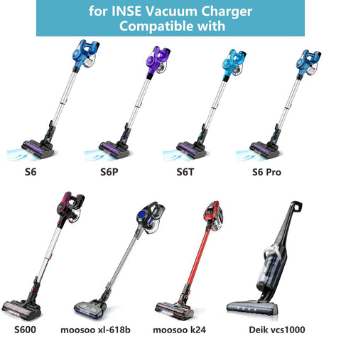 Image showing compatible vacuums for Replacement Vacuum Charger For S6 Series Cordless Vacuums 250W 29.6V Li Ion Battery 6 Ft Cable 23KPa