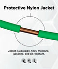 Cutaway view of 10 AWG Solid Copper THHN THWN Ground Wire Insulated Green 50 Ft with nylon jacket showing copper conductor.
