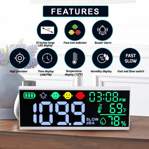 Dope 13 Inch LED Decibel Meter With Time Temperature Humidity Readouts Measures 30 To 130 dB Wall Mount Or Desktop Sound Level Monitor With Buzzer Alarm For Classroom Studio And Home Use, front view