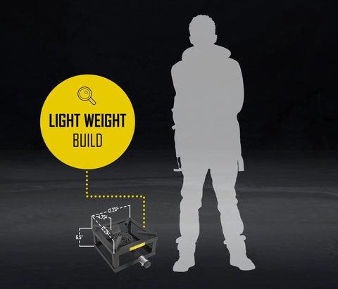 12 Inch Block Burner Propane Outdoor Cooker with 100,000 BTU Output silhouette next to lightweight build text