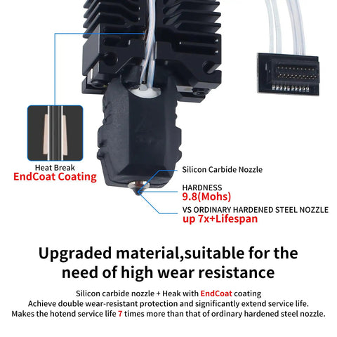Heavy Duty All Metal Hotend Upgrade Kit For BambuLab P1P And P1S Printing Hella Smooth High Flows Built Tough Copper Heat Block With Quick Release Silicon Carbide Nozzle Gonna Outlast Everything Silicone Sock And Zero Drama Thermistor Swap