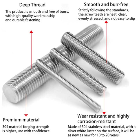 Durable 304 Stainless Steel Fully Threaded Rod Hardware Kit With Hex Nuts And Flat Washers For DIY Clamps And Hangers