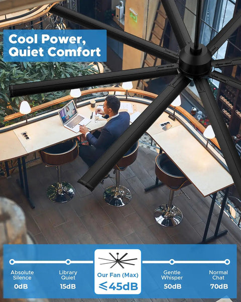 Ginormous 96-Inch HVLS Ceiling Fan With 8 Metal Blades, Quiet Reversible DC Motor, Over Office Workspace