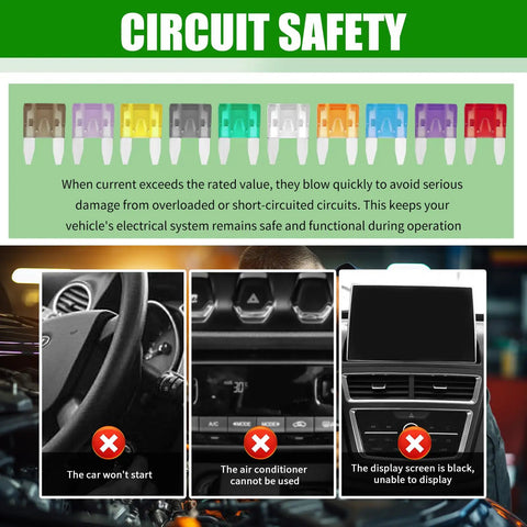 Colorful mini blade fuses illustrating circuit safety, part of 120Pcs Car Mini Blade Fuse Assortment Kit With Heavy Grip Puller Wrench 2A To 35A.