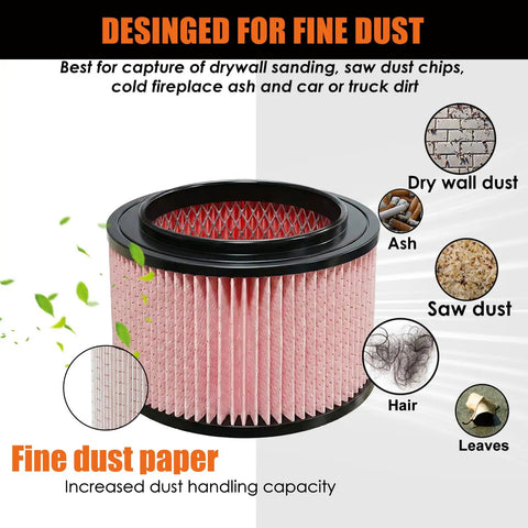Replacement Fine Dust Filter For Vacmaster Beast VFB511B 0201 And VF408 VF409 VF410P Pro Series With features illustration