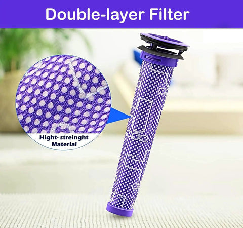 Close-up of Premium Pre Motor Vacuum Filter Replacement for Dyson V6 V7 V8, showing purple mesh material and structure.