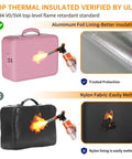 Comparison of pink Beefed Up Heatproof Document Safe With Lock And Insulated 5200F Fireproof Waterproof Box and black bag, showcasing flame resistance.