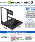 Thunderbolt Three Four External Graphics Enclosure Straight Powers Up Your Laptop Rig For Elite Gaming And Local Ai Models diagram showing dimensions and compatibility options.