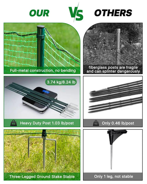 Comparison of wind resistant temporary fence with metal posts for outdoor dogs and pets, 40 inch high by 50 foot long with ground spikes.