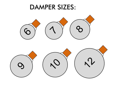 Diagram showing various damper sizes including the 6 Inch Round Pro Grade HVAC Zone Damper For Accurate Zoning With Power Open And Power Close 24 VAC Made In USA Heavy Duty Commercial Quality With Full Seal Gasket Blade And High Torque Motor.