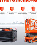 Heavy Duty Built Like A Tank 24V 25A Scissor Lift Battery Charger with auto shutoff next to Genie scissor lift.