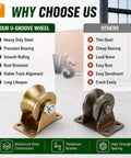 Comparison of 4 Inch U-Groove Pulley Wheels Ultra Heavy-Duty Rigid Casters showing advantages over competitors.