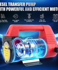 Heavy Duty 12V Diesel Transfer Pump Kit 11.9 GPM Electric Fuel Pump with visible motor details and flow indicators.