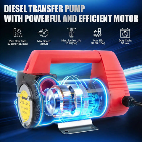 Heavy Duty 12V Diesel Transfer Pump Kit 11.9 GPM Electric Fuel Pump with visible motor details and flow indicators.