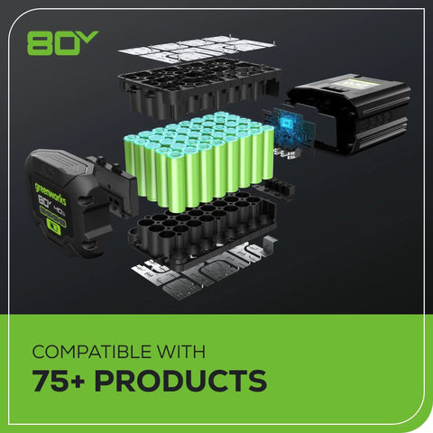 Heavy Duty 80V Cordless Backpack Leaf Blower Featuring 750 Cfm Brushless Motor Paired With A 4 Point Zero Ah Battery And Charger exploded view.