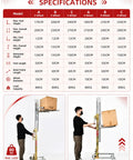 Specifications table for Top Rated Portable Material Lift With Manual Winch Stacker And Forks, showing max load capacity of 80kg.
