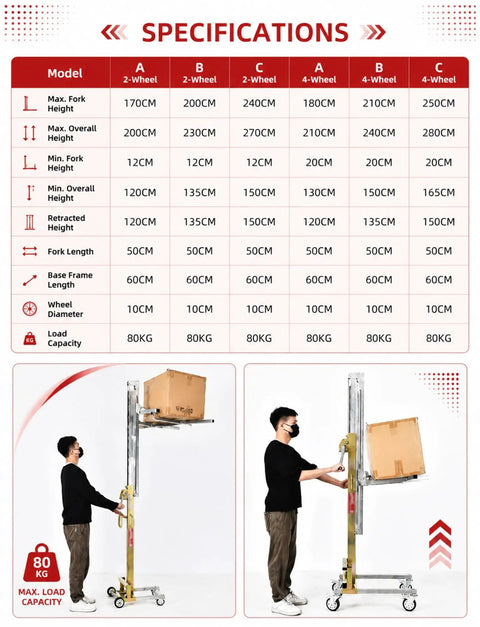 Specifications table for Top Rated Portable Material Lift With Manual Winch Stacker And Forks, showing max load capacity of 80kg.