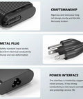Beefy 130W USB C Fast Charge Laptop Charger Adapter For XPS 15 2in1 9575 Precision 5530 5550 showcasing plug details