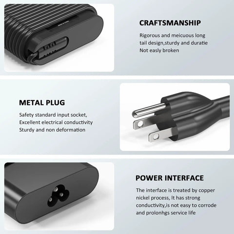 Beefy 130W USB C Fast Charge Laptop Charger Adapter For XPS 15 2in1 9575 Precision 5530 5550 showcasing plug details