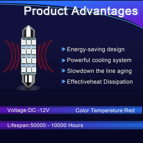 Image showing 24 Piece LED Interior Car Light Kit with dome and map lights highlighting product advantages and specifications