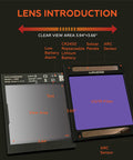 Lens components of Battery And Solar Powered Auto Darkening Welding Helmet With Wide Shade 5 8 And 9 13 for TIG MIG ARC welding.