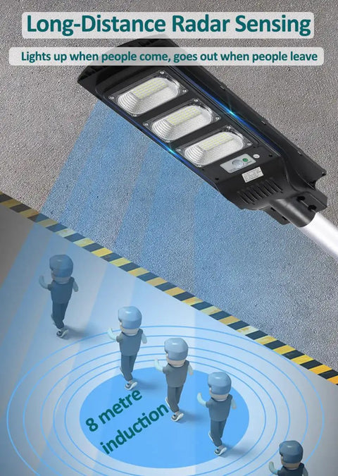 JUDYSSY Solar Lights Outdoor - 300W Led Solar Street Light showing motion sensor feature with long-distance radar sensing.
