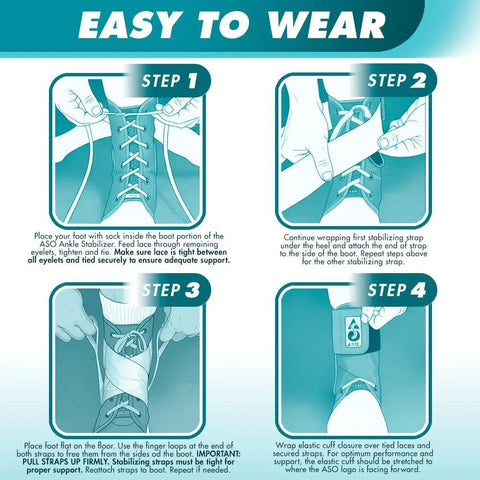 Infographic showing steps to wear the ASO Ankle Stabilizer Lace Up Brace For Sprained Ankle And Peroneal Tendonitis Orthopedic Support.