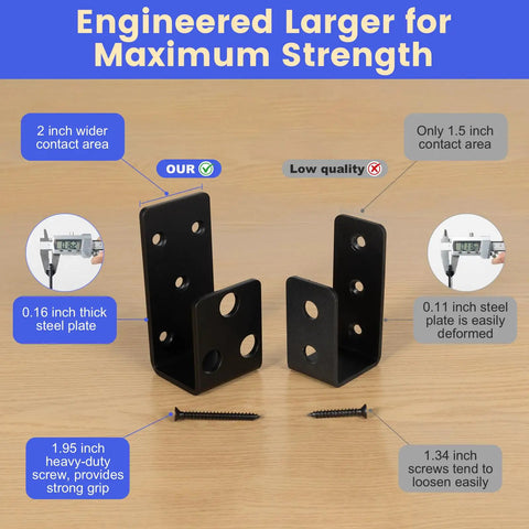 Comparison of Heavy Duty Door Barricade Brackets For 2x4 Doors, Steel Security Bar Holder For Home Basement And Garage with competitor