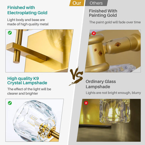 Comparison of a 4 Light Crystal Bathroom Vanity Light Fixture with gold chrome finish and round shade to another fixture, highlighting quality differences in materials and finish.