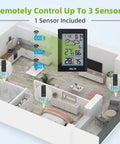 Illustration of wireless indoor outdoor thermometer weather station with clock showing sensor placement in different rooms.
