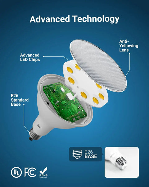 Cutaway view of Six Pack Outdoor LED PAR38 Flood Light Bulbs Exterior Spotlight Dimmable Weatherproof Wet Rated 1050 Lumens 13W 100W Equivalent 5000K Daylight E26 Base UL Listed showing internal components.