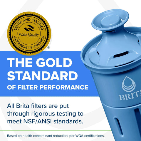 Brita Elite water filter replacement for pitchers and dispensers; blue filter housing with gold Water Quality seal.
