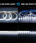 Comparison of 5V USB COB LED Strip Light With 640 LEDs, 6.6Ft IP65 Waterproof and standard SMD LED strip light