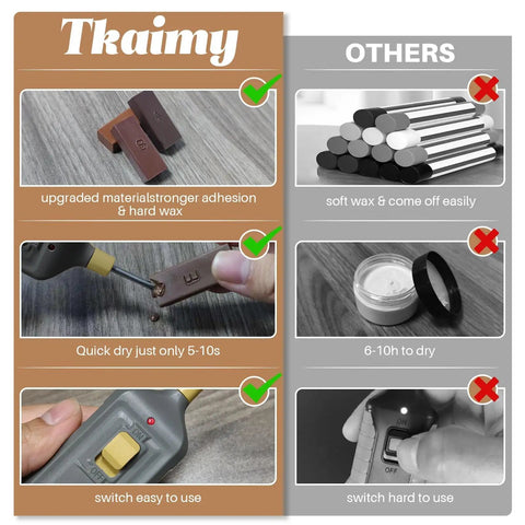 Comparison of No Sweat Quick Fix Do It Yourself Laminate Floor Repair Kit With Heat Pen showing ease of use and quick drying time vs competitors.