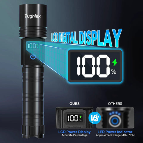 Ultra Bright LED Rechargeable Flashlights Two Pack With LCD Battery Display showing 100% charge.