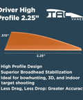 High Profile 2.25 Inch Orange Arrow Vanes 36 Pack For Stable Flight Archery Fletching Vanes design details.