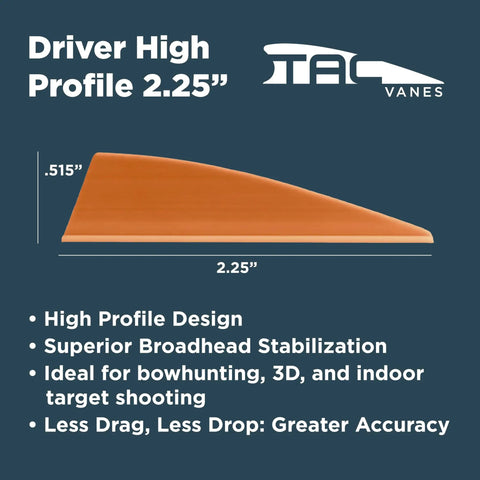 High Profile 2.25 Inch Orange Arrow Vanes 36 Pack For Stable Flight Archery Fletching Vanes design details.