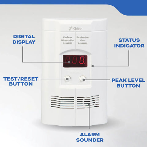 Carbon Monoxide And Explosive Gas Alarm Plug In Wall Detector With 9 Volt Battery Backup And Digital LED Display 120 Volt 85 Decibel Safety Monitor For Home showing digital display and control buttons