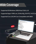 FORScan USB OBD2 Adapter For HS And MS CAN Auto Switch alongside laptop showing diagnostic software screen
