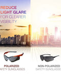 Comparison of polarized and non-polarized safety sunglasses for clearer visibility with city skyline background.
