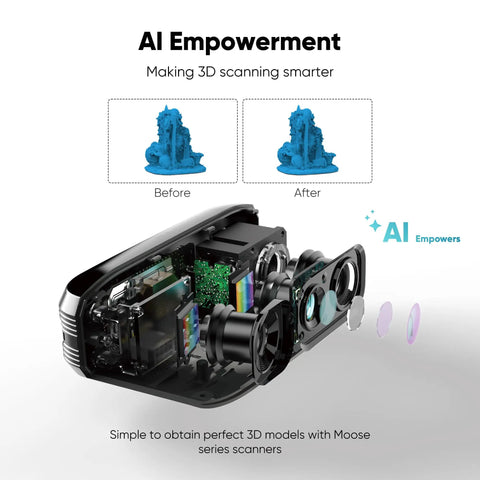 Badass Precision Handheld 3D Scanner With Smart Blue Light Sensors For Killer 3D Printing Models Using Frictionless Cleanup Plus Deep Scan Reach And Seamless Windows Mac Setup