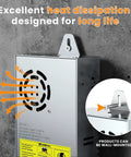 Close-up of 110V AC To 12V DC Converter With On Off Switch, showing heat dissipation design and wall-mount feature.
