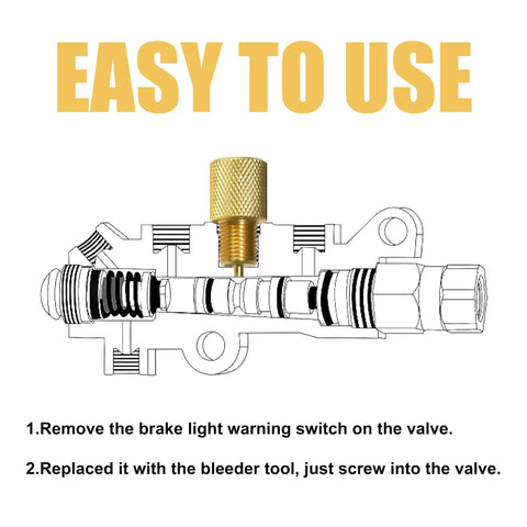 Heavy Duty Brake Proportioning Valve Bleeder Tool For Automatic Brake Adjusters And Drum System Lockdown, showing installation steps.