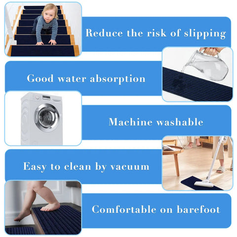 Non Slip Stair Treads 8x30 Inches 15 Pack Navy Blue with features like slip resistance, water absorption, and washing options.